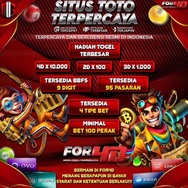 For4D: Bandar Situs Toto Online Terbesar 2025